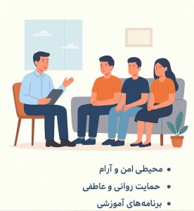 کمپ ترک اعتیاد نوجوانان ویژگی