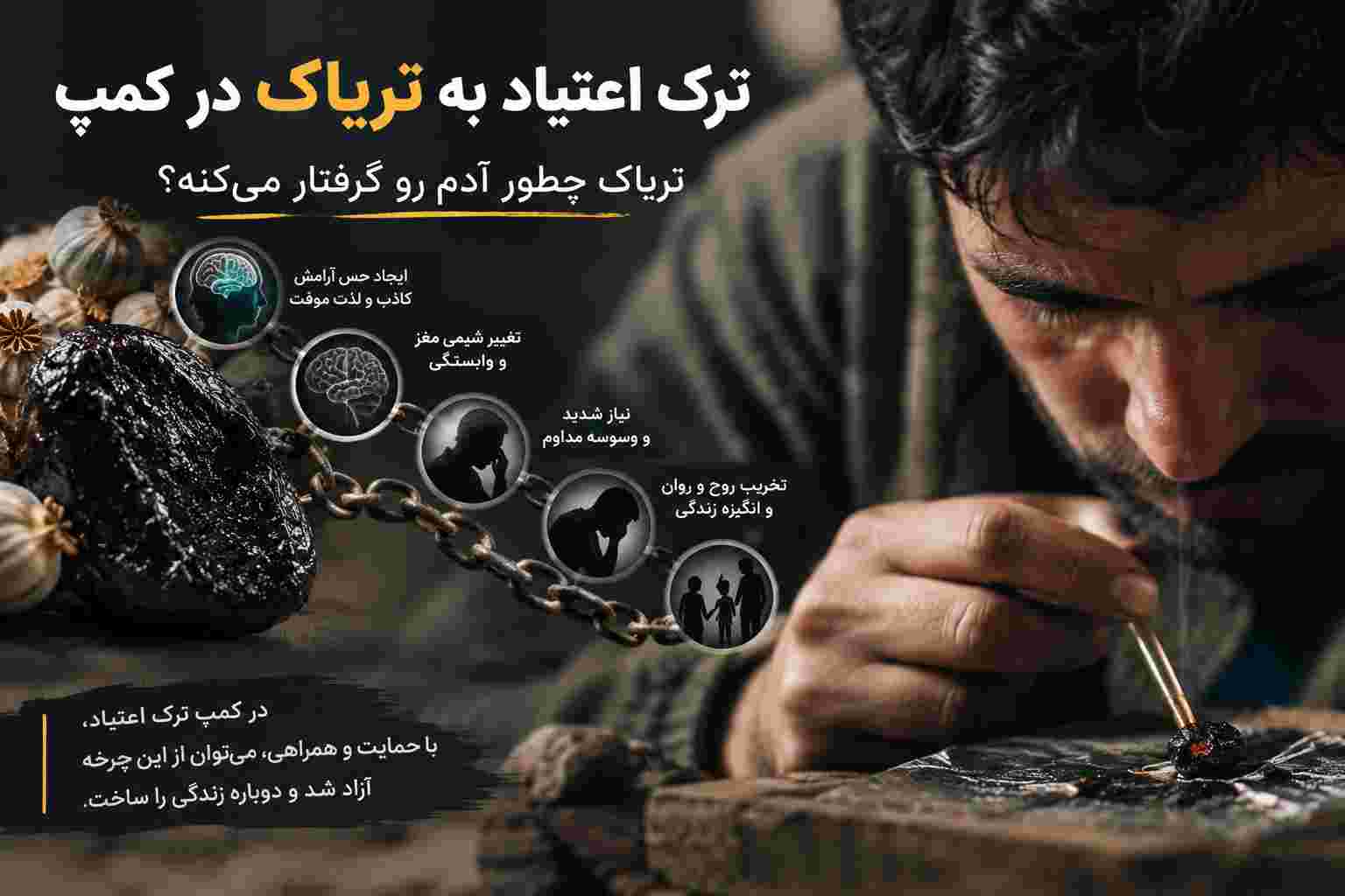 ترک اعتیاد به تریاک در کمپ